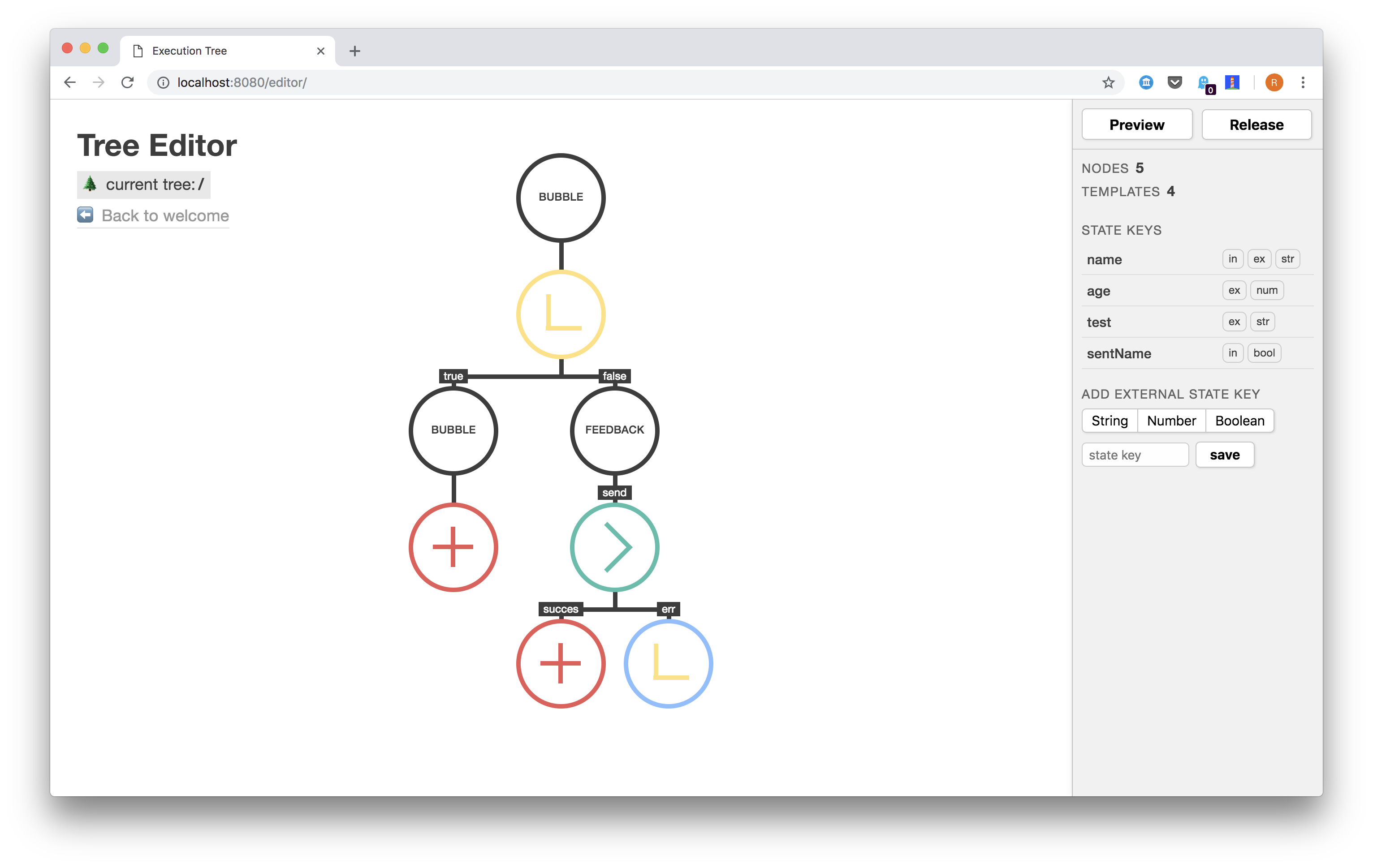Zircel Tree Editor to build conversational applications